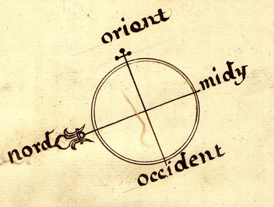 S'orienter dans les fonds