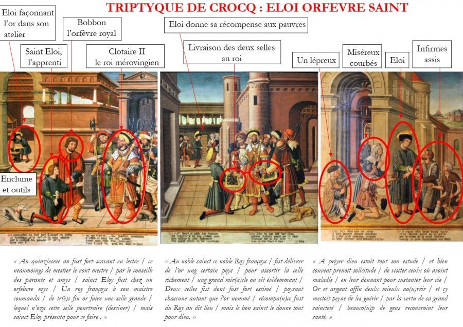 Ressources pédagogiques