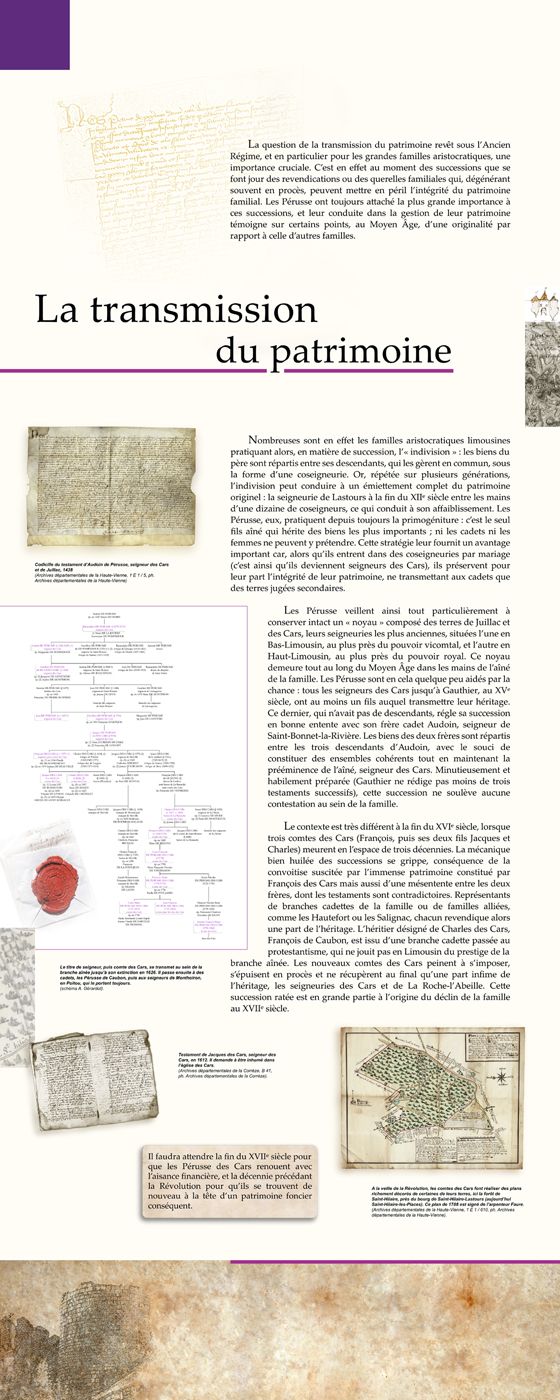 La transmission du patrimoine