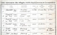 Le contrôle scientifique et technique de l'Etat sur les archives des collectivités territoriales