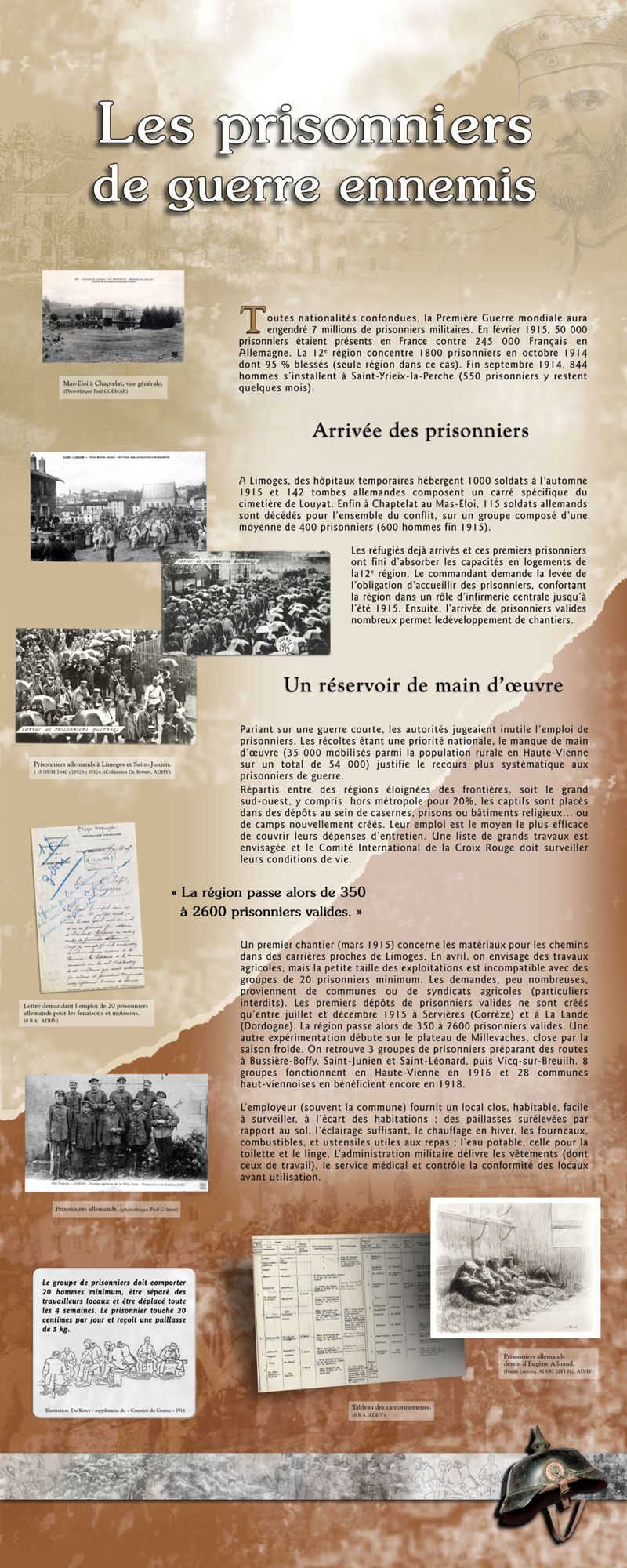 Les prisonniers de guerre ennemis